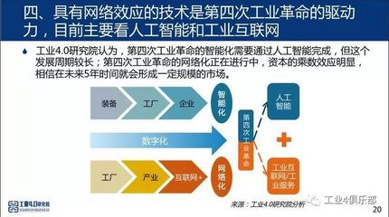 工業(yè)4.0研究院胡權(quán)院長 | 資本市場強國背景下的中國制造網(wǎng)絡(luò)技術(shù)的研究