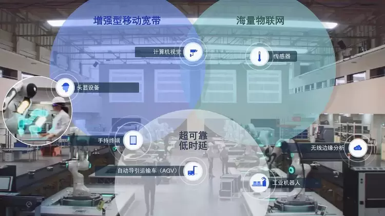 “中國有非常好的條件” 從孟樸分享看高通5G工業(yè)互聯(lián)網(wǎng)應(yīng)用實踐與網(wǎng)絡(luò)技術(shù)研究